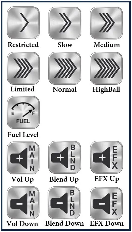 Cab3 Legacy Diesel Speed